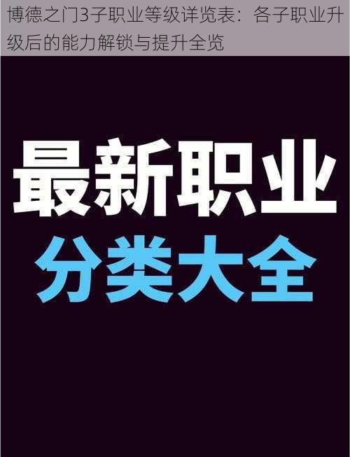 博德之门3子职业等级详览表：各子职业升级后的能力解锁与提升全览